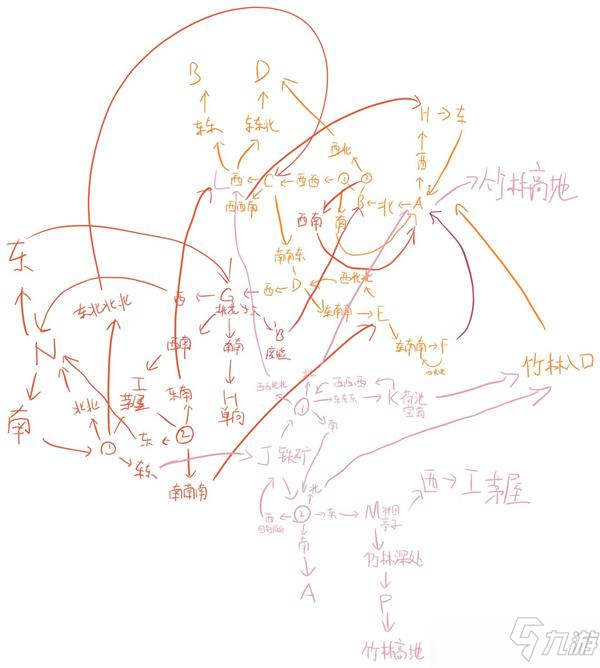 江南百景图周年庆特别探险活动怎么走 活动地图路线攻略_江南百景图