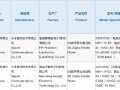 Redmi Note 12系列入网：首发天玑1080 还有67W快充