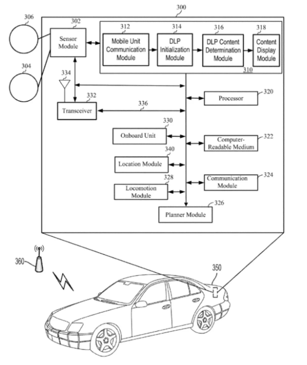 苹果获得数字车牌专利：为汽车个性化驾驶体验注入创新