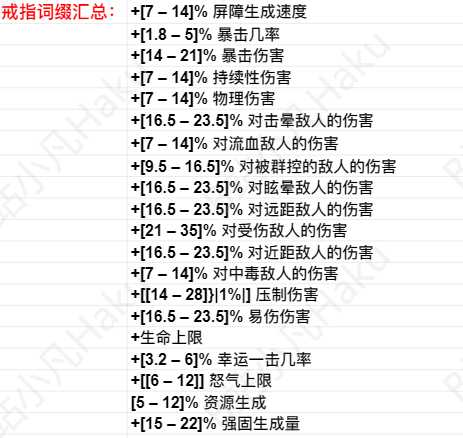 《暗黑破坏神4》戒指词缀汇总介绍