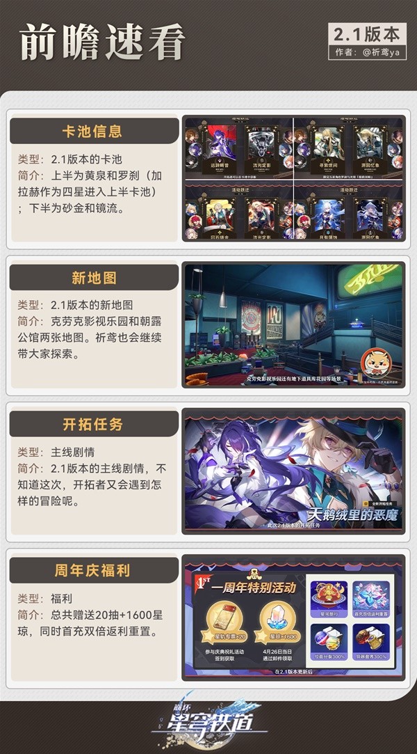 《崩坏星穹铁道》2.1版本更新前瞻