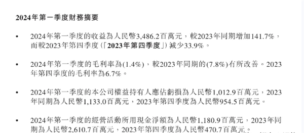 高增长难掩亏损，零跑汽车一季度财报解析