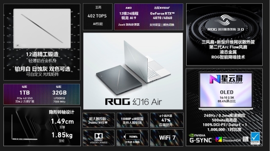 搭载AMD锐龙AI 9 HX 370处理器 ROG发布新款ROG幻16 Air专业性能轻薄本